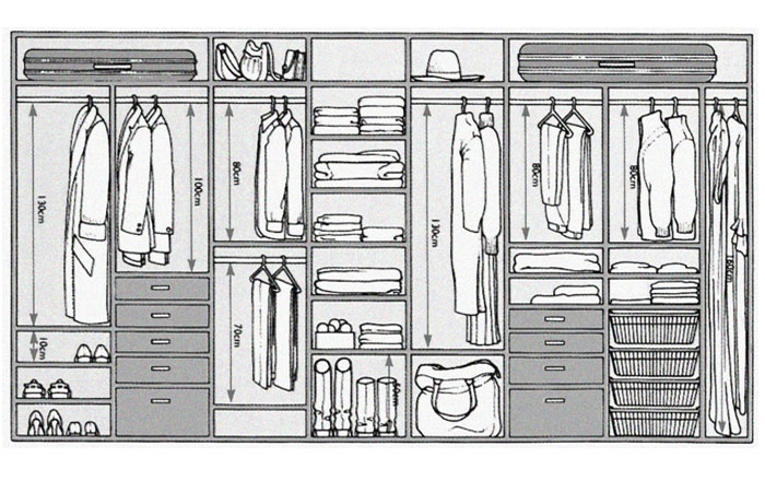 Схема правильно оборудованного корпусного шкафа купе