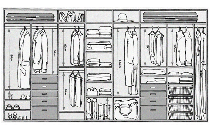 Схема правильно оборудованного длинного шкафа купе